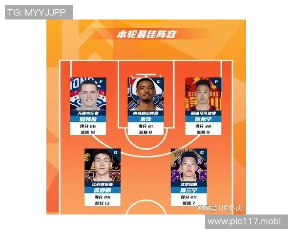 从绝杀惜败到3分险胜,媒体人道破山东男篮真实定位强但不顶尖